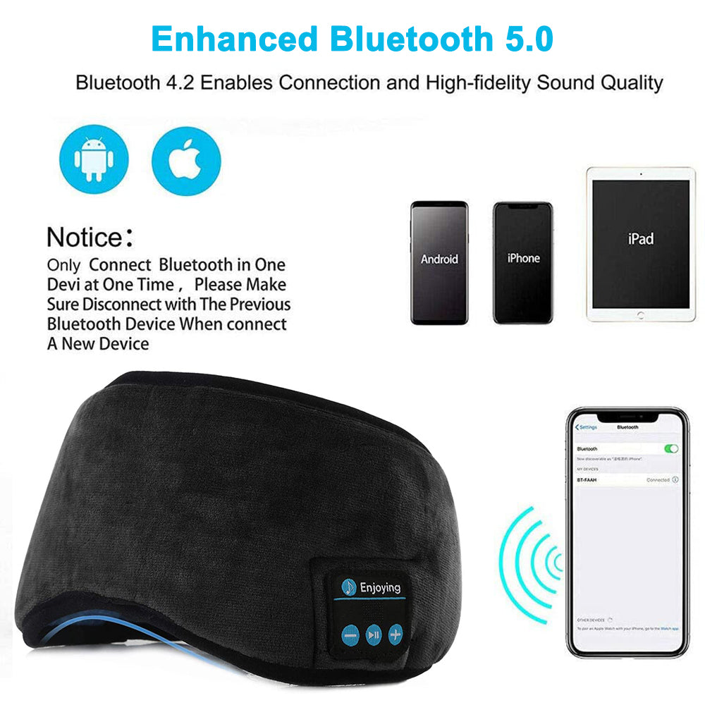 Sleep Lab Mask with Bluetooth Headset