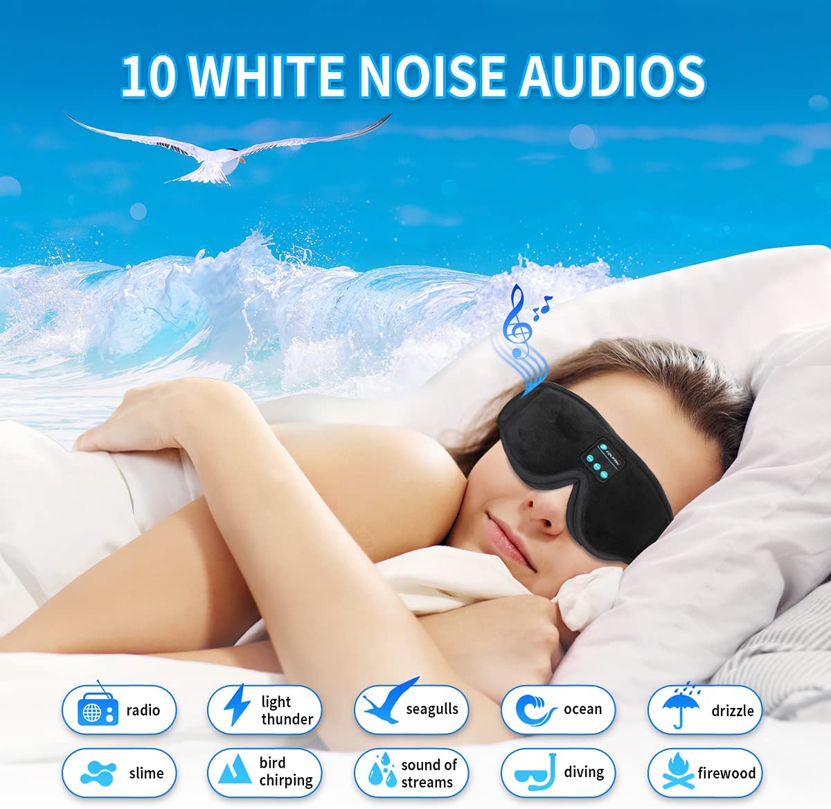 Premium Sleep Lab Bluetooth Mask