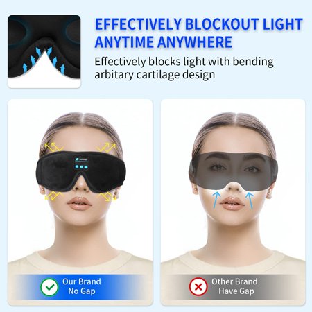 Premium Sleep Lab Bluetooth Mask